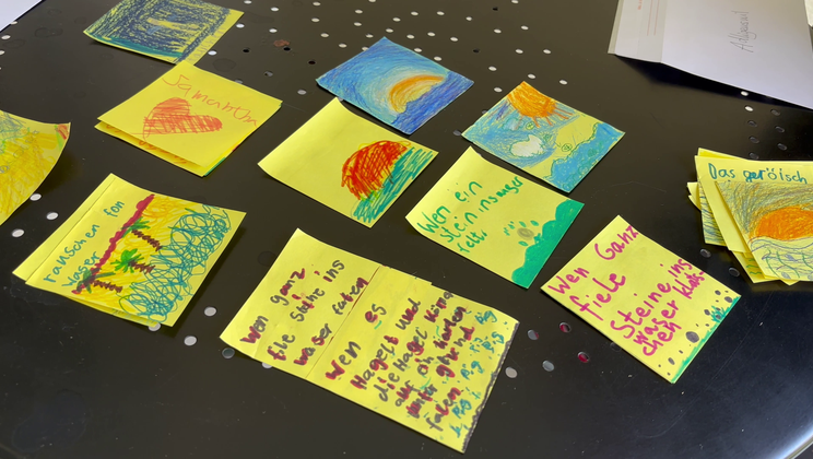 Post-its mit Wasser-Assoziationen aus den «Wassermusik» Schulworkshops