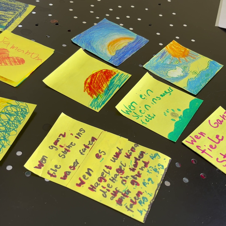 Post-its mit Wasser-Assoziationen aus den «Wassermusik» Schulworkshops